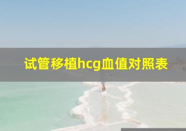 试管移植hcg血值对照表