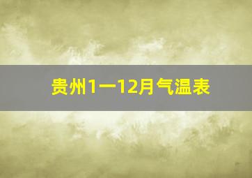 贵州1一12月气温表