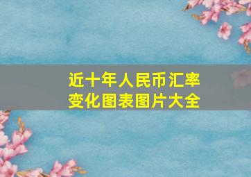 近十年人民币汇率变化图表图片大全