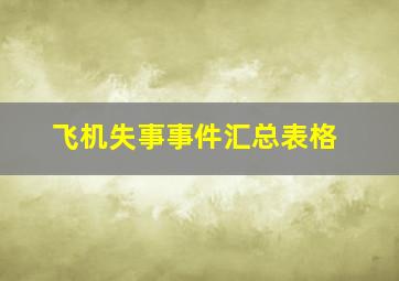 飞机失事事件汇总表格