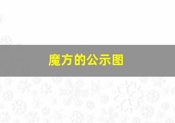 魔方的公示图