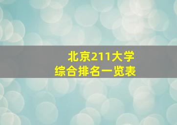 北京211大学综合排名一览表